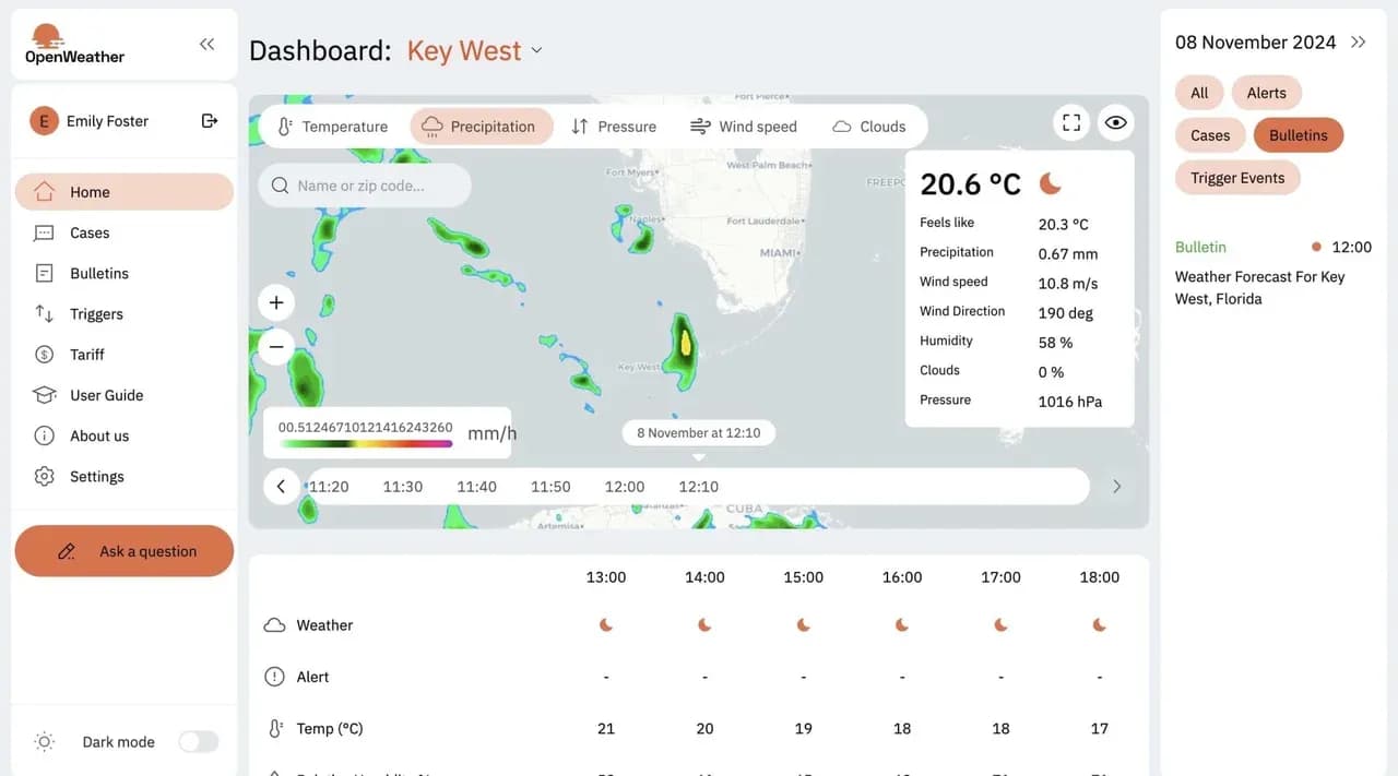 OpenWeather Dashboard